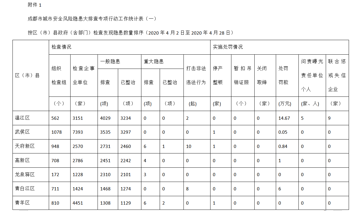 1588926612617354.png image.png