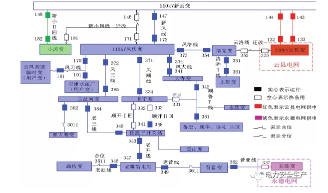 1592199494455704.png image.png