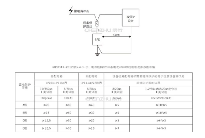 1594089338100985.png image.png