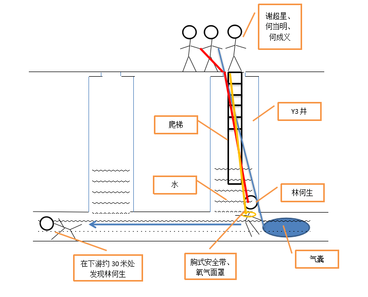 1595831617987418.png image.png