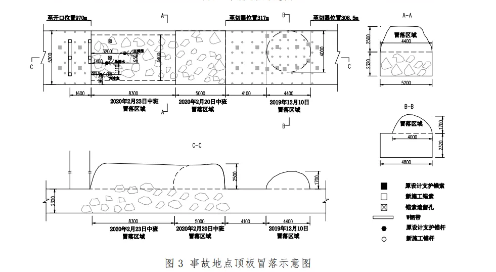 1604369892391914.png image.png