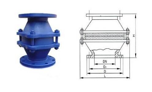 阻火器原理、結(jié)構(gòu)性能及維修保養(yǎng)
