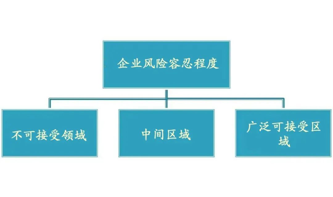 1706235952248285.jpg 合規(guī)評(píng)估6.jpg