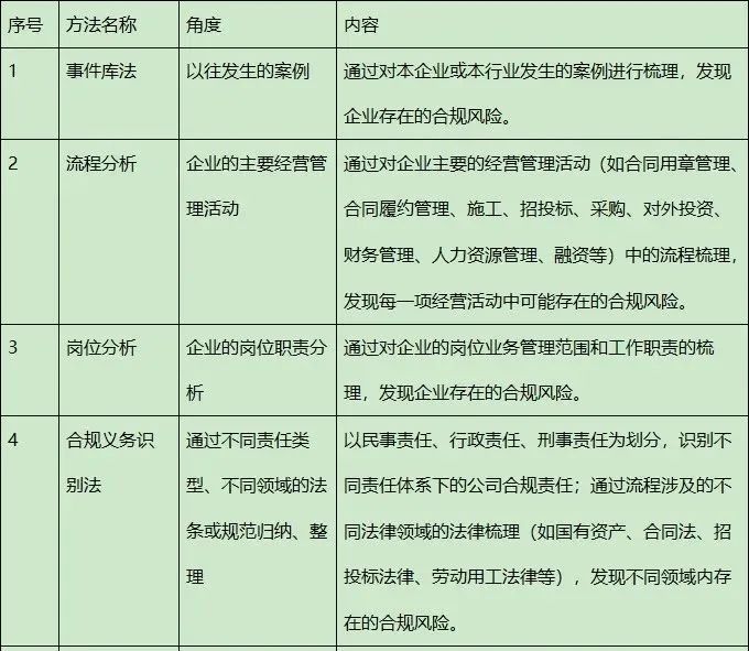 1706235992145300.jpg 合規(guī)評(píng)估3.jpg